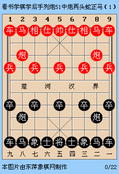 动态棋谱 后手列炮布局(51)红中炮2头蛇正马过七兵黑双车炮发威