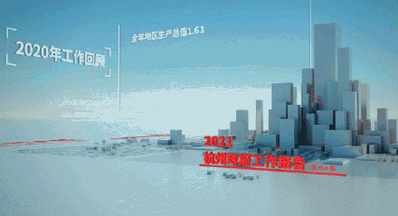 2021全国gdp总量排行榜_2021年上半年,全球GDP15强 我国经济总量排名第二,增速第一(3)