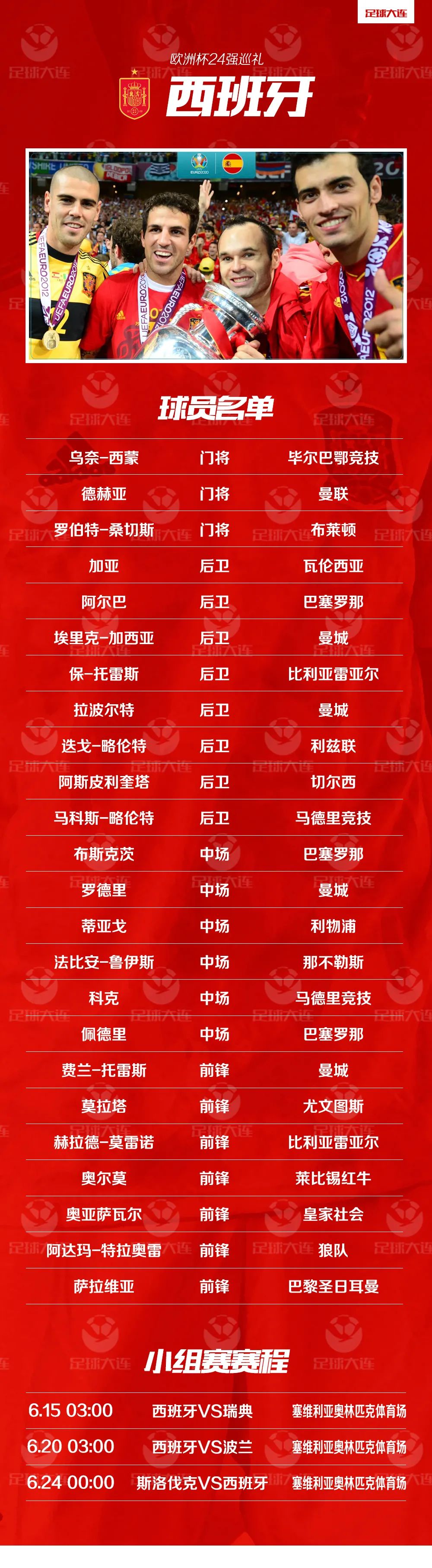 欧洲杯24强巡礼斗牛王朝再造出征
