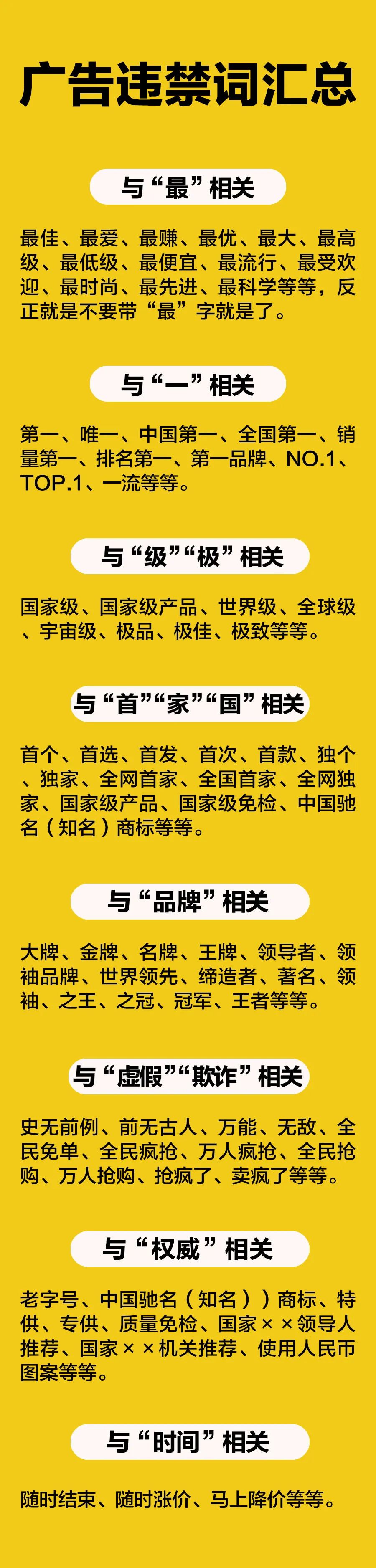 新版《广告法》避雷必看,有什么不同和需要注意