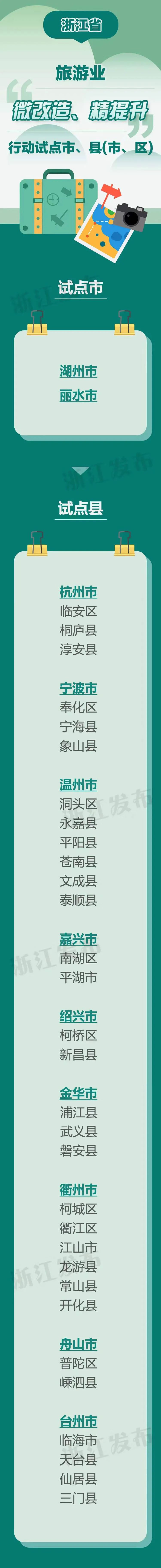 丽水网站霸屏推广 腾讯网