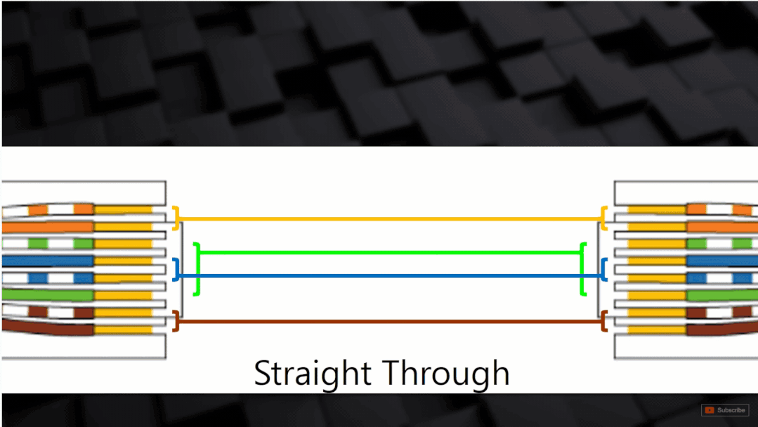 如何查看ip地址（如何查看i地址段）