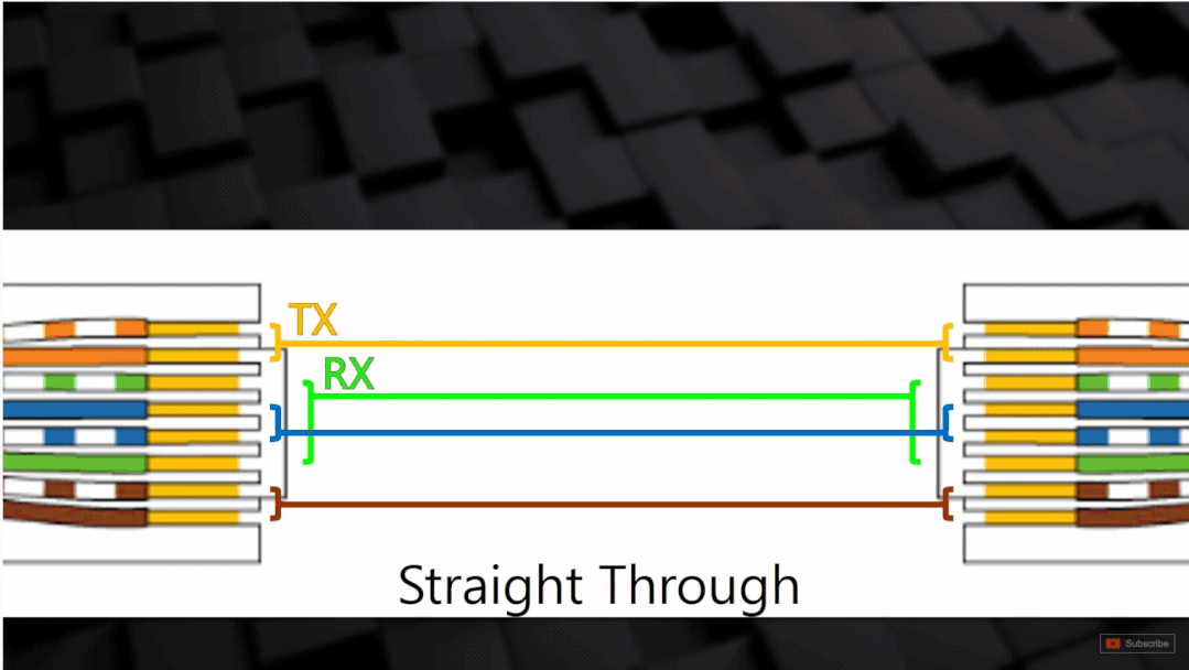 如何查看ip地址（如何查看i地址段）