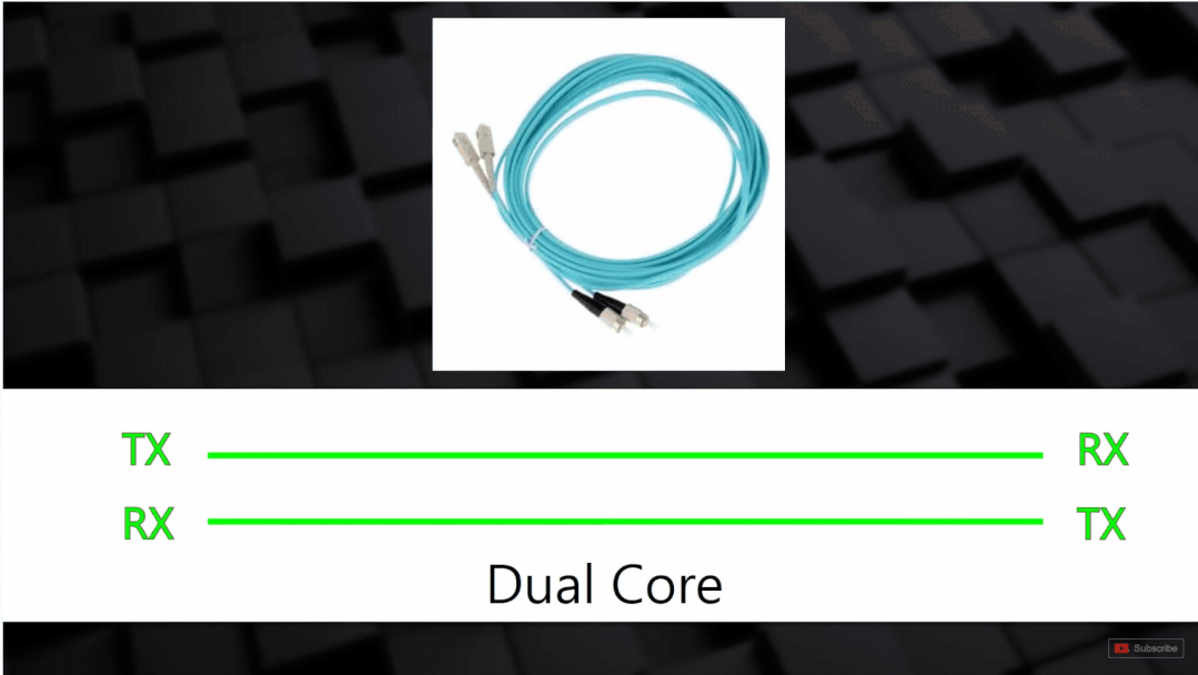 如何查看ip地址（如何查看i地址段）