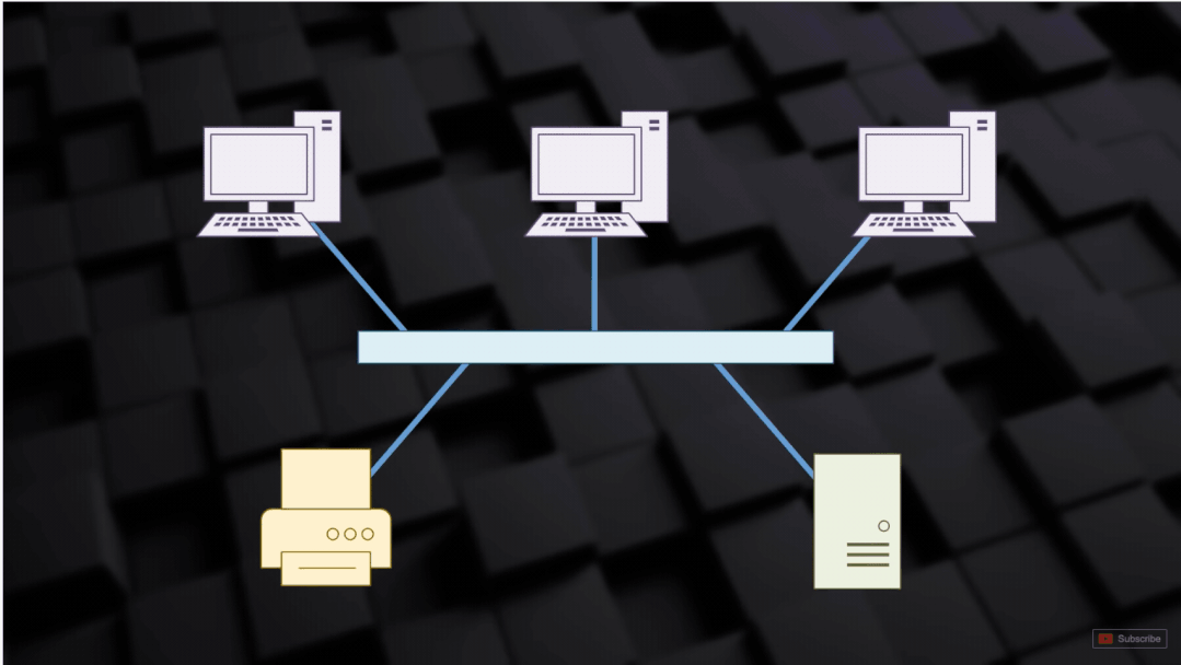 如何查看ip地址（如何查看i地址段）