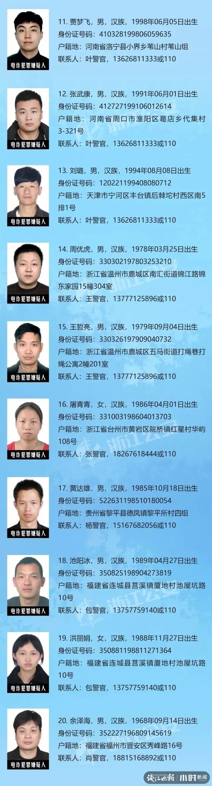 附名单警方公开通缉50名电信网络诈骗犯罪在逃人员