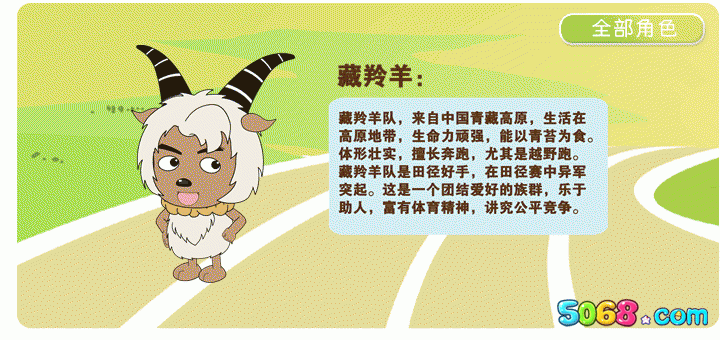 喜羊羊与灰太狼8种不同的羊族来自于个个地区