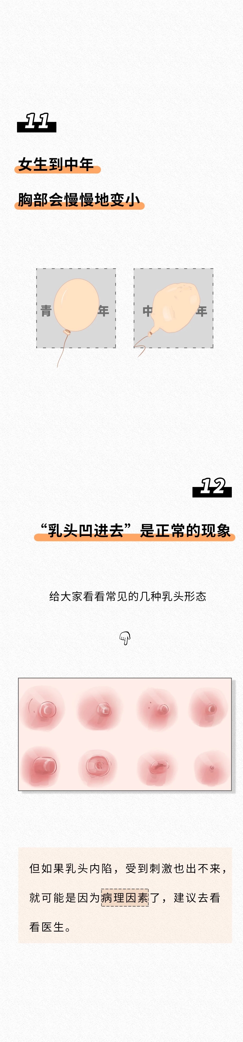 女生的乳头内陷正常么