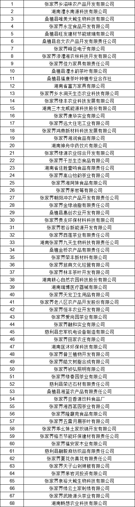 张家界银行流水账单 腾讯网