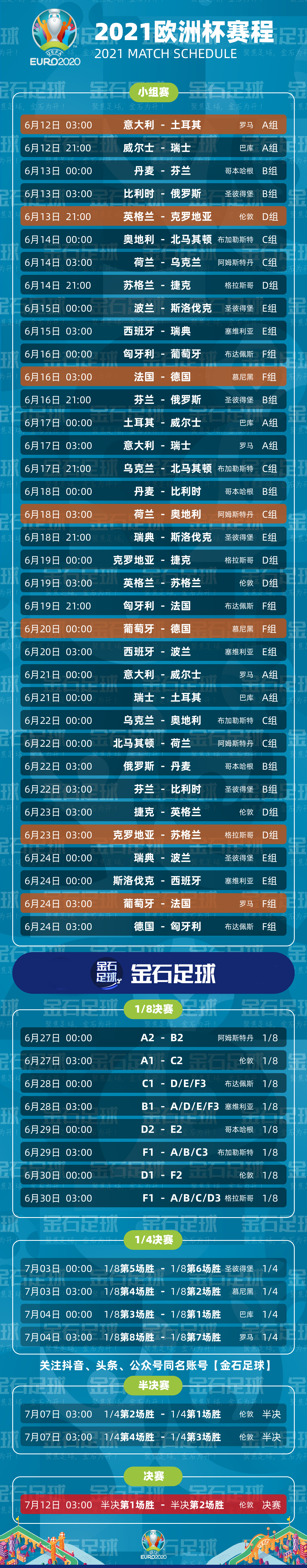 欧洲杯完整赛程表来啦收藏版