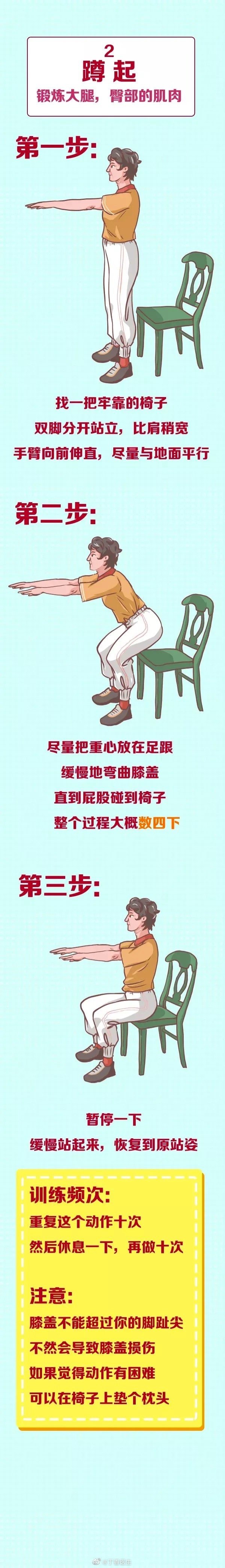 预防老人跌倒和跌倒后如何处理的指南