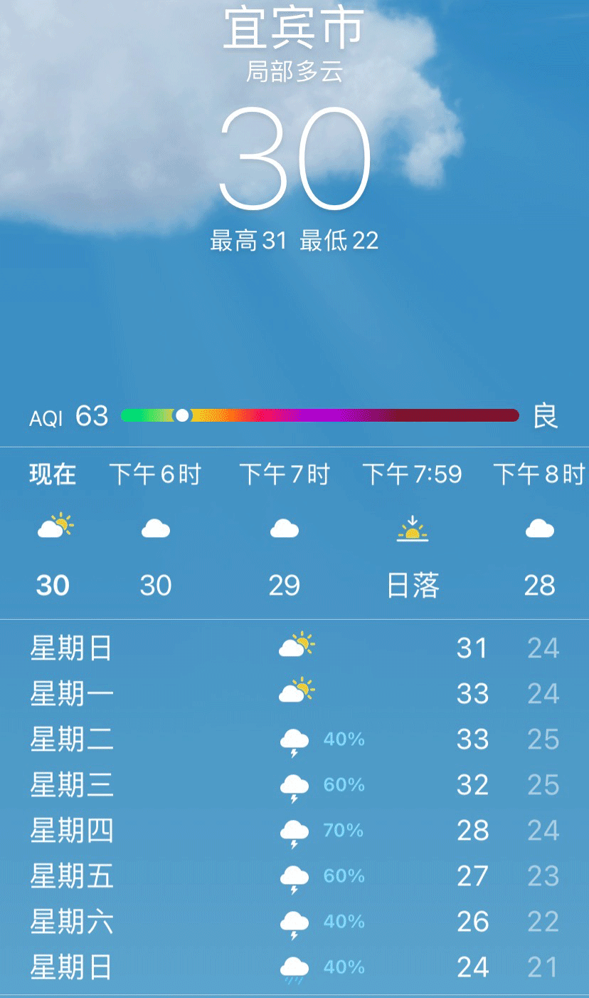 天气预报怎么就下雨了呀_(天气预报怎么就下雨了呀视频)