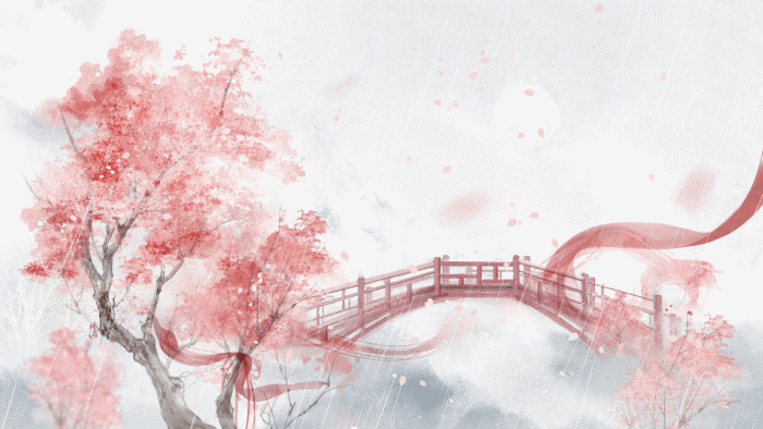 头像|动漫古风女生头像