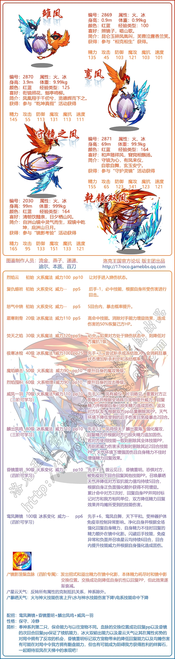 洛克王国6月25号更新雏凤来拉相生相克