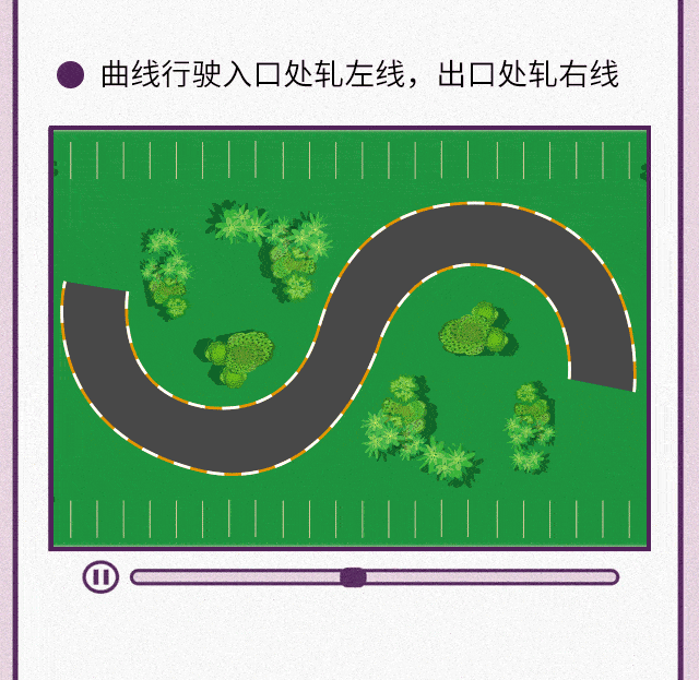 二,倒车入库