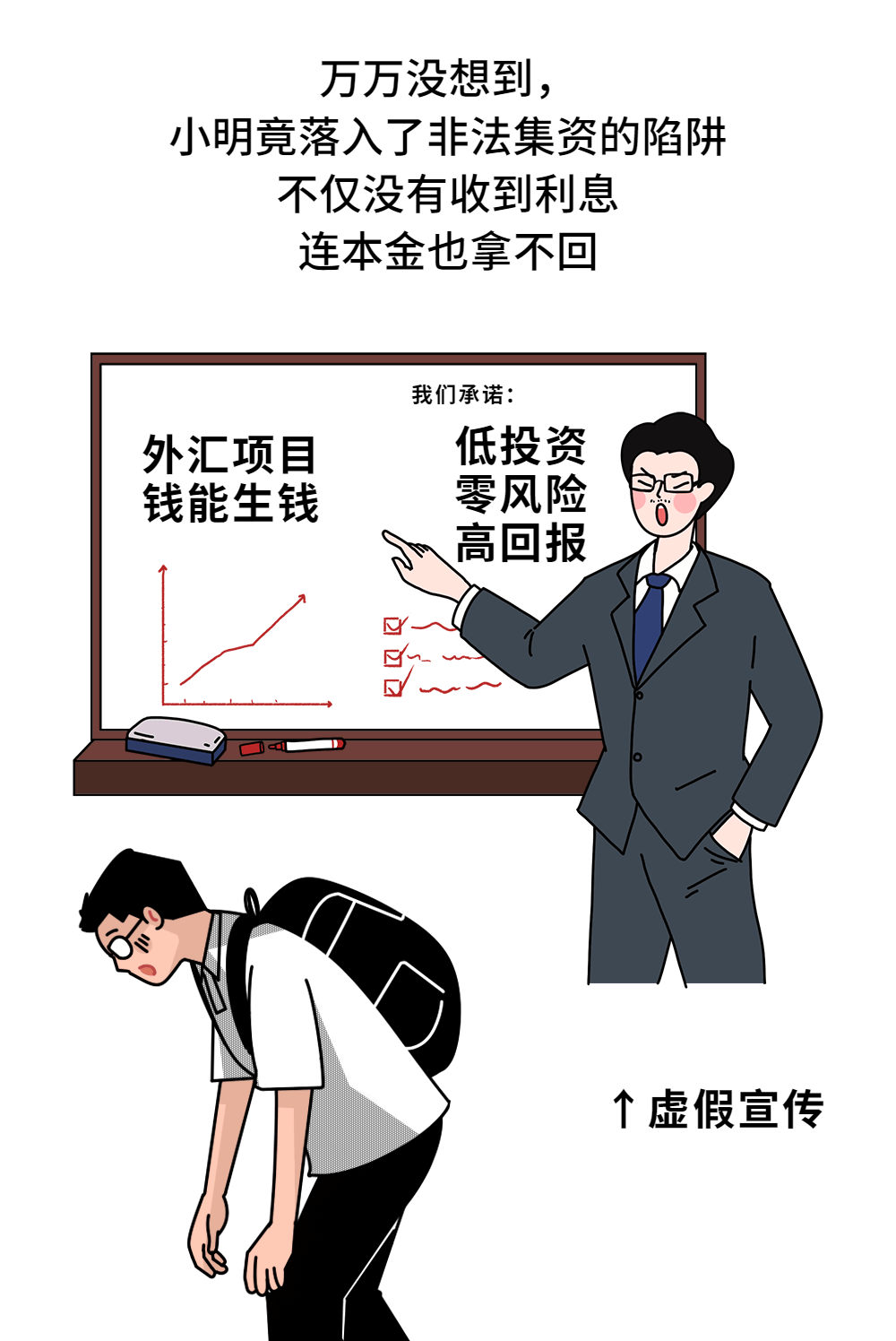 以案说法小心非法集资盯上你的钱袋子