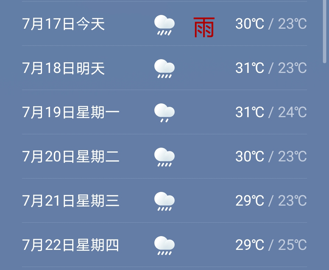 ▼明天开始,荆门连下一周!雨水来势汹汹天气预报显示雨雨雨!