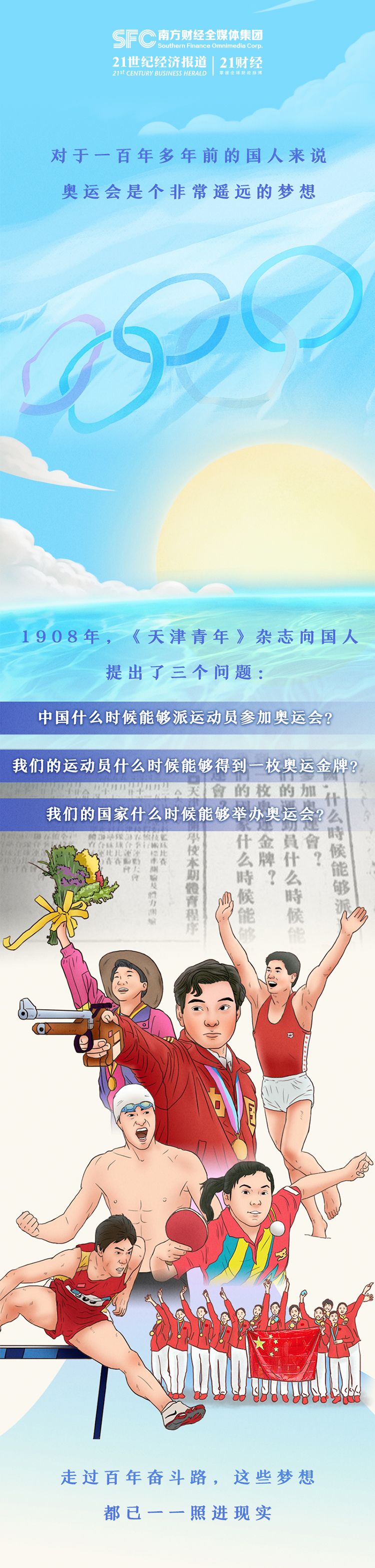 请回答2021中国奥运史从一个人的奥运会到431人的奥运军团