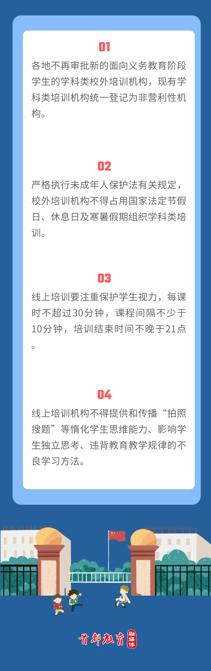 6张图看懂"双减"