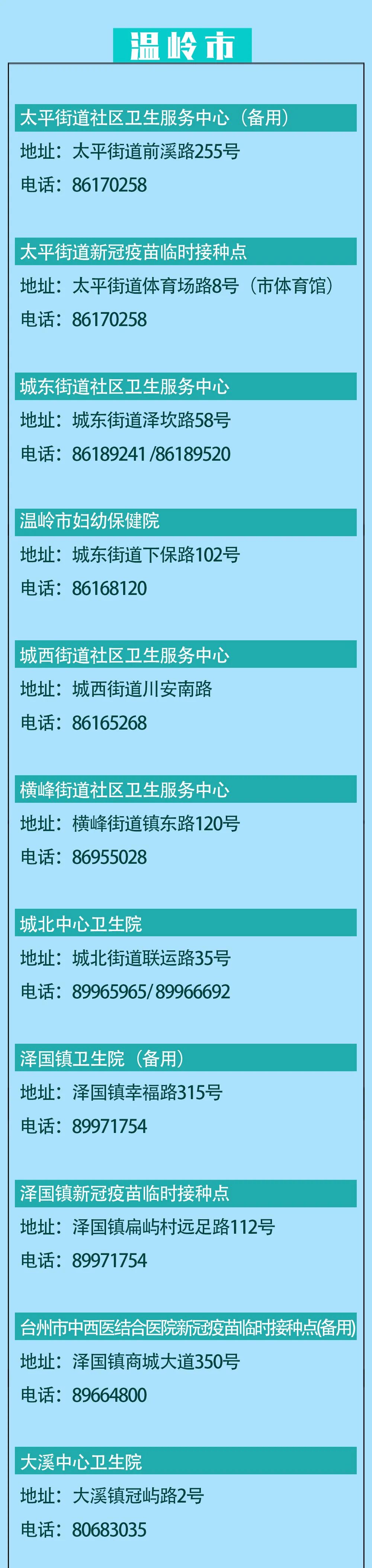 疫苗接种纳入健康码管理!(附台州新冠疫苗接种门诊一览表)