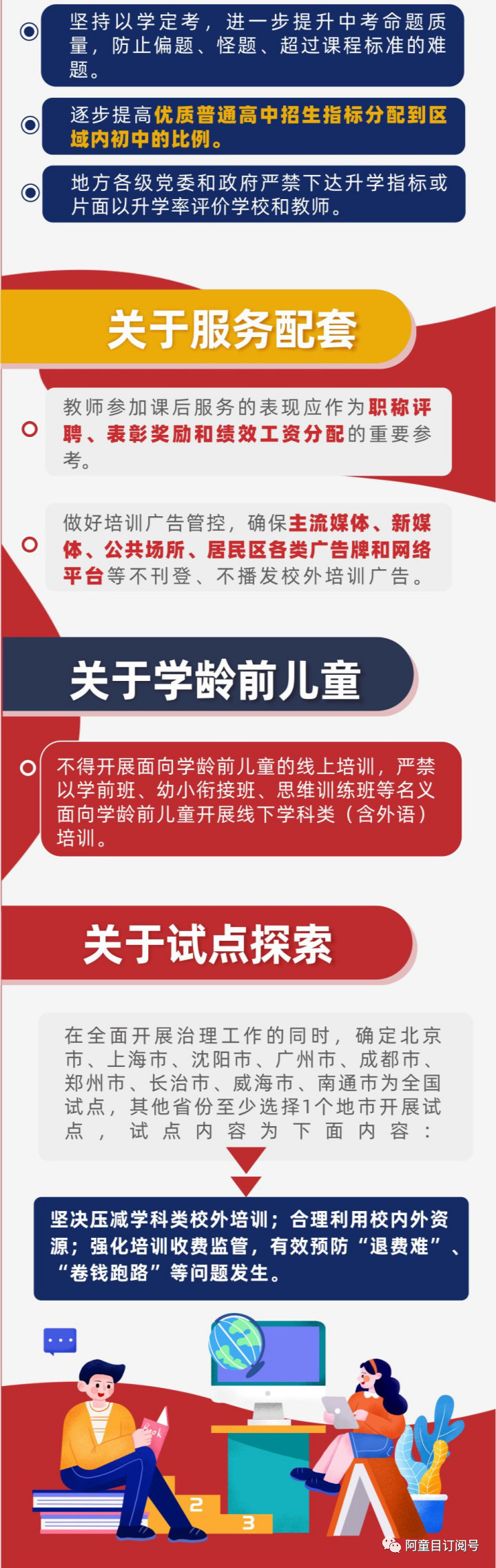 重磅"双减"政策,大家关心的问题,都在这里!_腾讯新闻