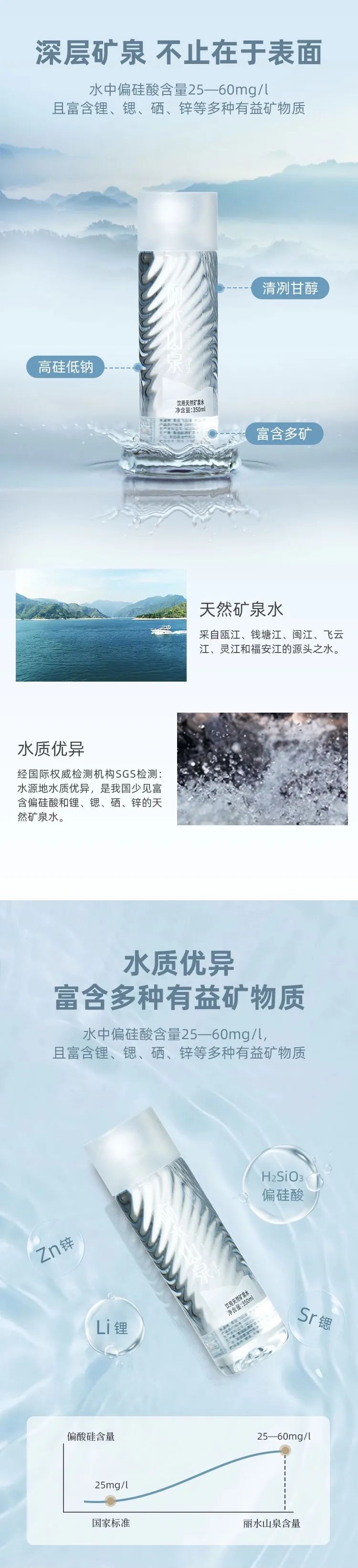 咱们家乡的 珍稀优质天然矿泉水 丽水山泉 市城投万物生长水业公司