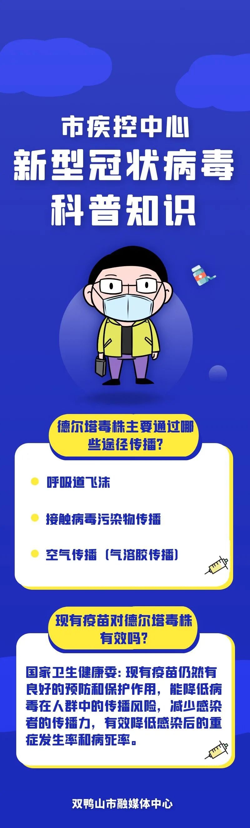 海报市疾控中心新型冠状病毒科普知识