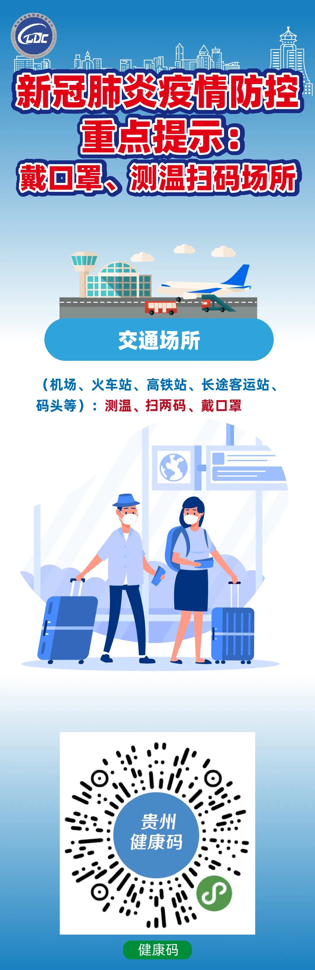新冠肺炎疫情防控重点提示戴口罩测温扫码场所