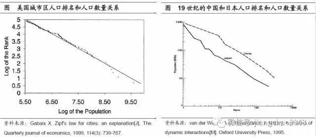 注意！三四线城市的房子，可能是最危险的资产