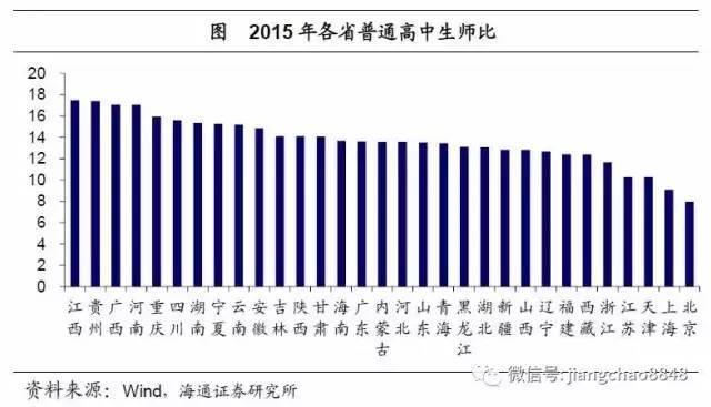 注意！三四线城市的房子，可能是最危险的资产