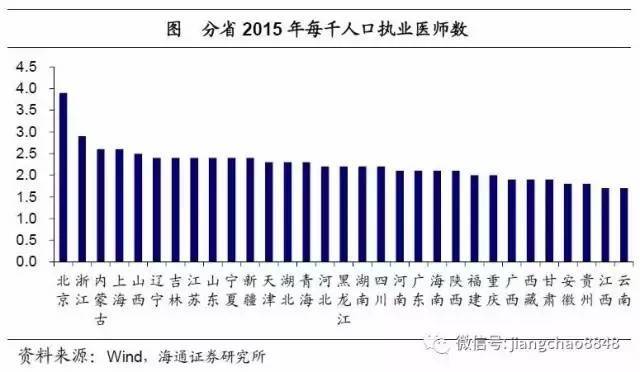 注意！三四线城市的房子，可能是最危险的资产