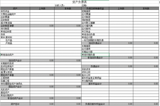 财务报表分析模型.xls