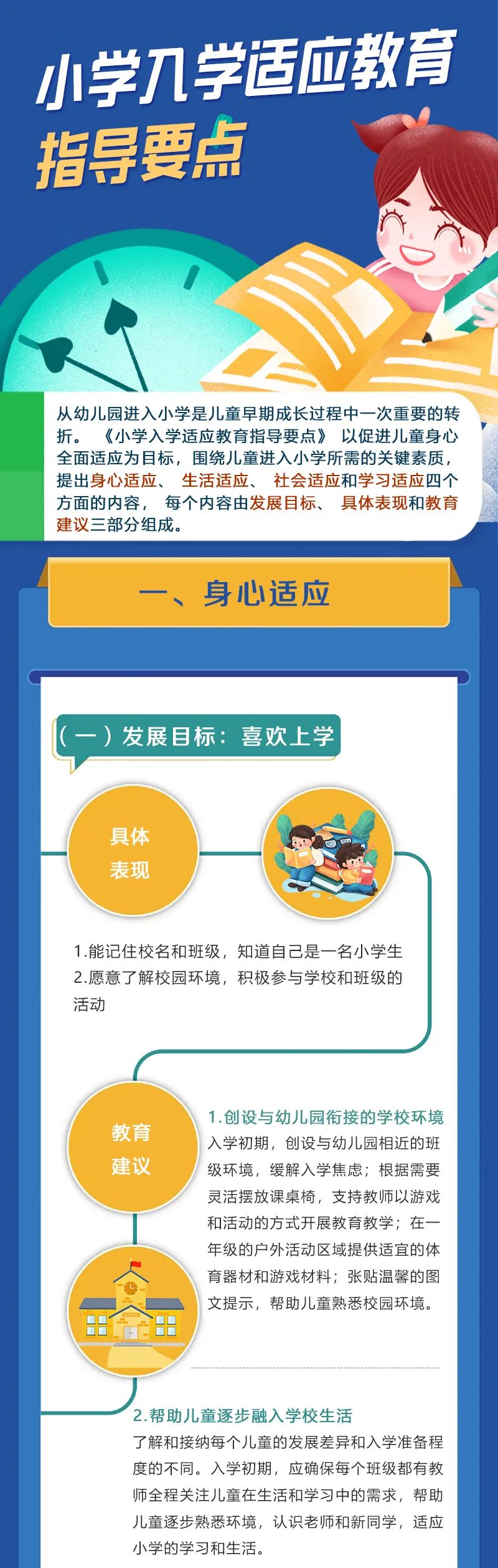 幼小科学衔接一图看懂小学入学适应教育指导要点