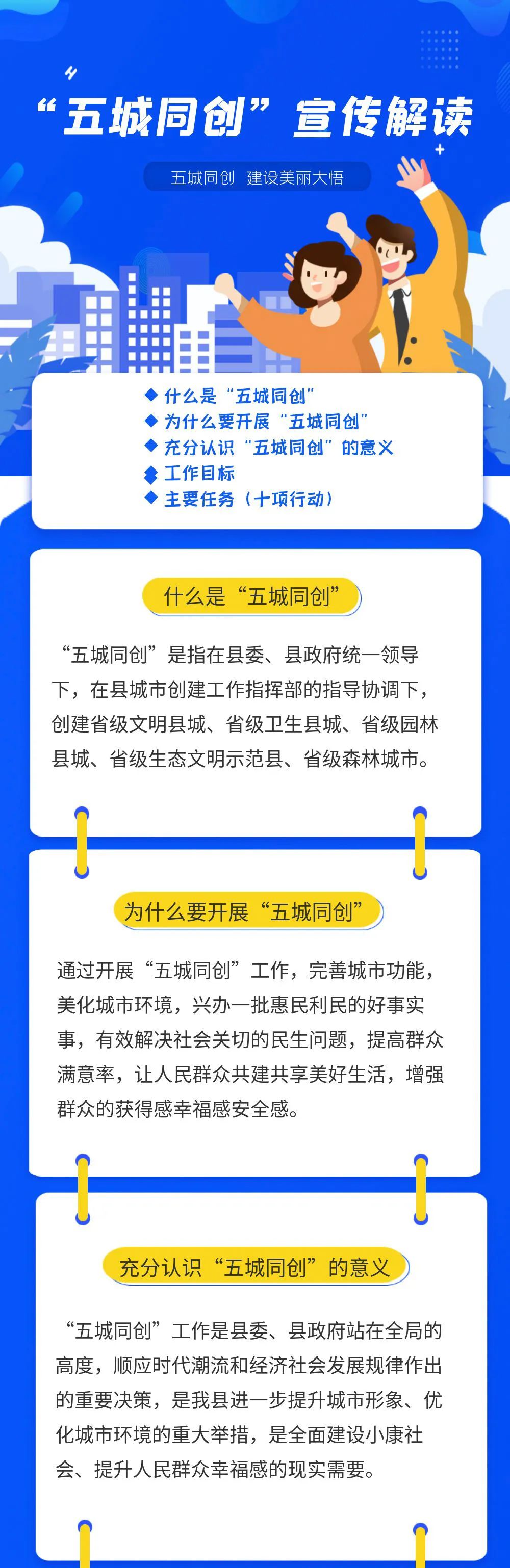 一图解读大悟县五城同创