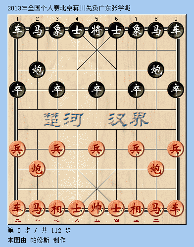 2009年,未满20岁的张学潮第一次代表广东队征战象甲联赛.