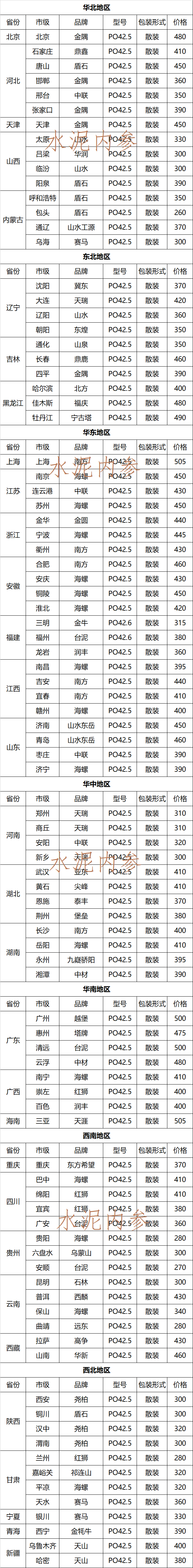 山东砂石分离机价格_2014砂石价格_砂石生产线价格