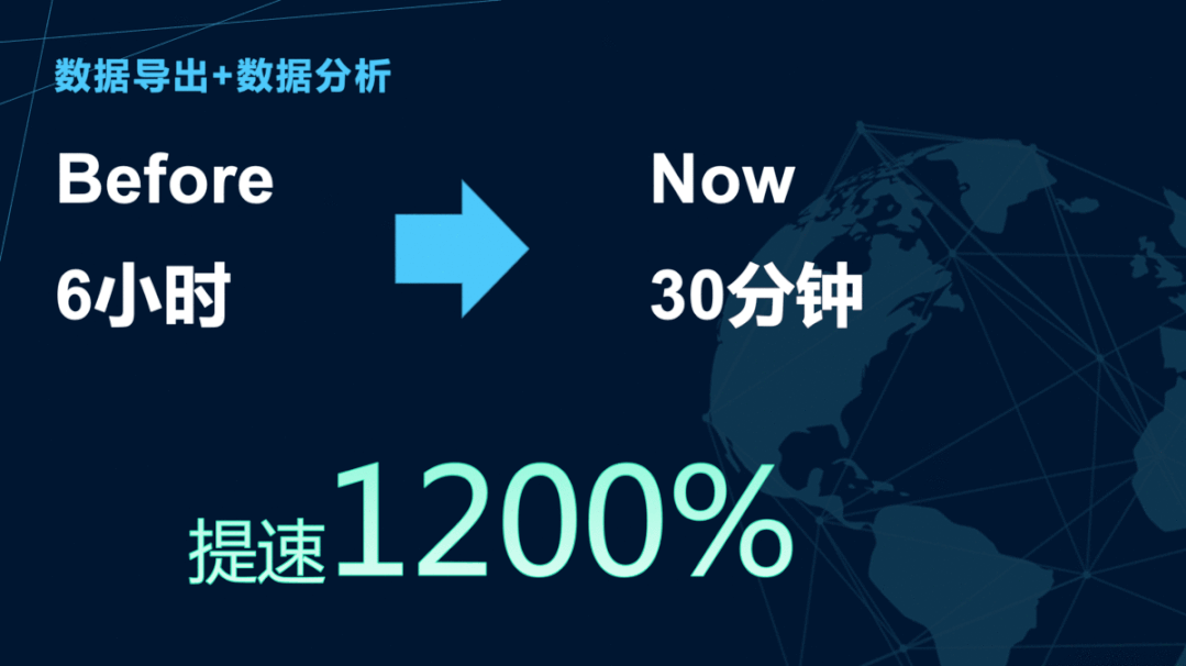智能的力量解决视频分镜拼接的枯燥难题:用科技匹配一个爱情发自内心