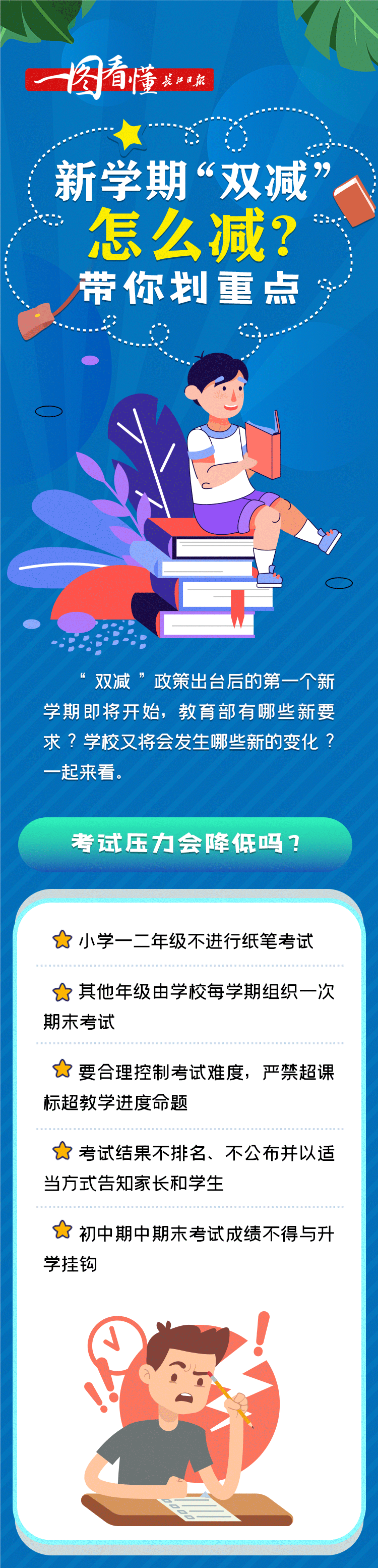 真正让"双减"落到实处转给身边的家长看看长江日报