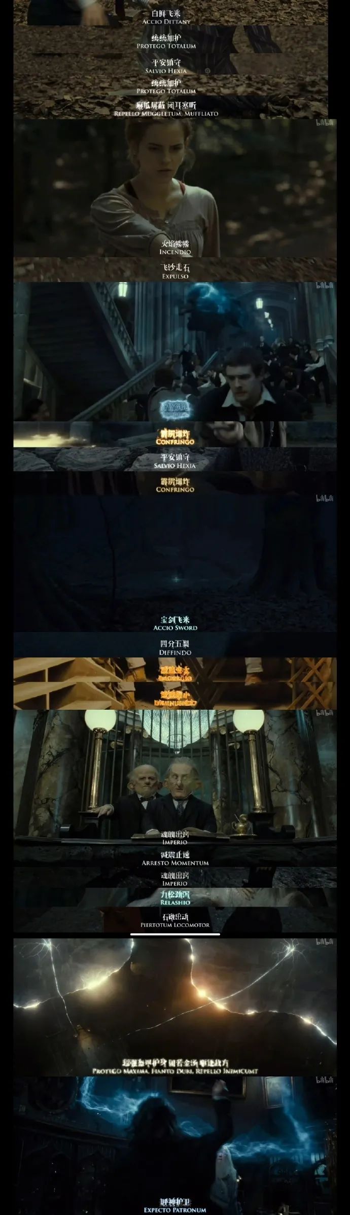 麻瓜快来学魔法,哈利波特咒语合集或许你需要!_腾讯新闻