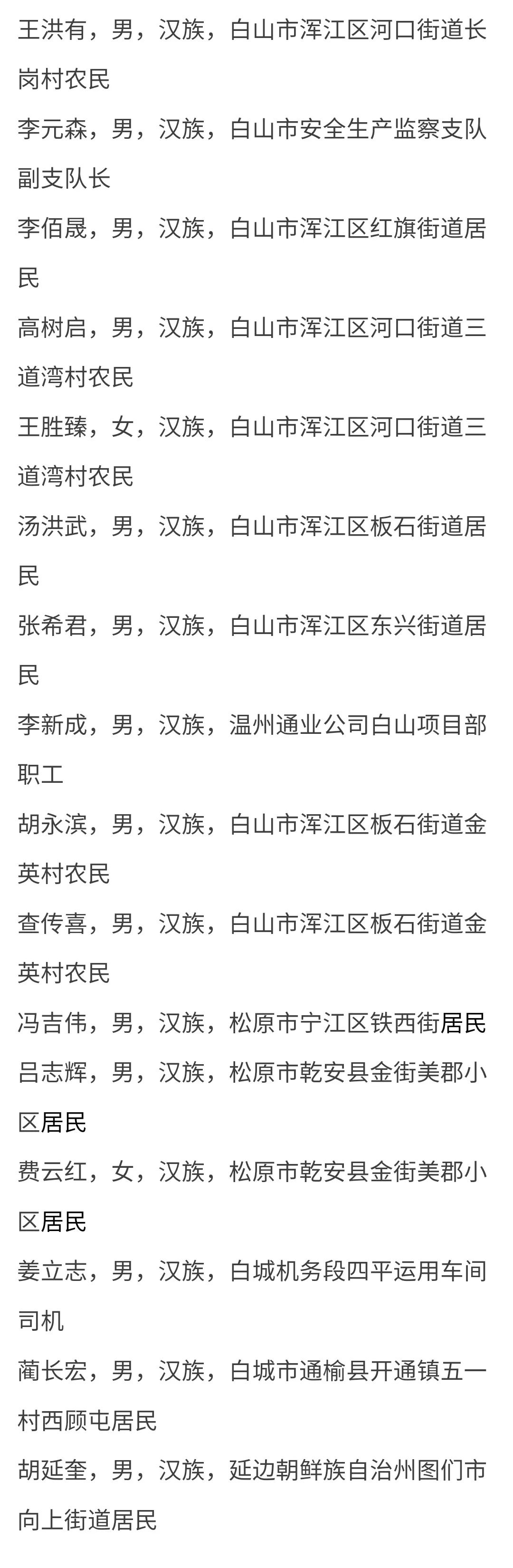 广泛听取意见,接受社会监督,现就拟表彰对象进行公示,公示期为2021年9