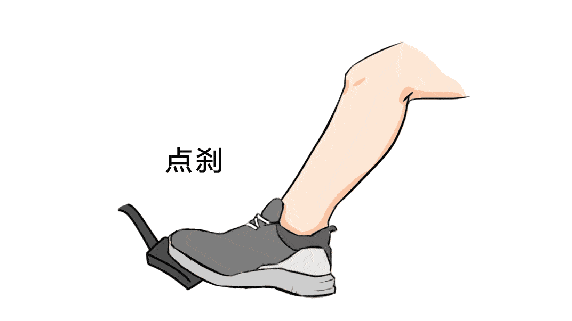 【用车小课堂】车速过快,怎么踩刹车更安全!