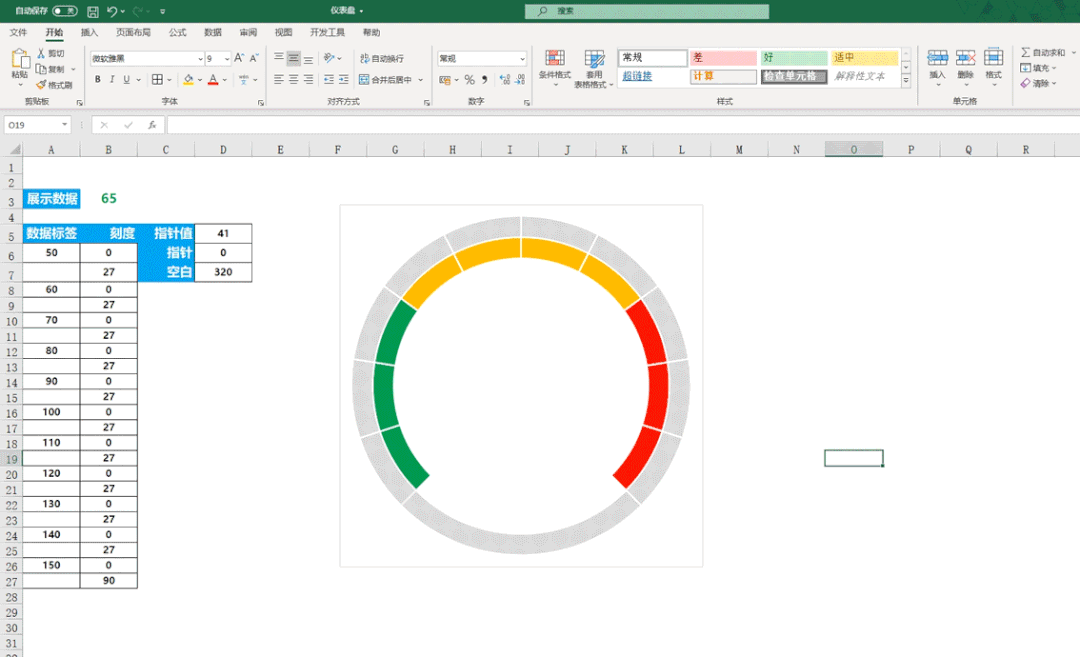 excel高端图表仪表图的制作方法文末赠送模板