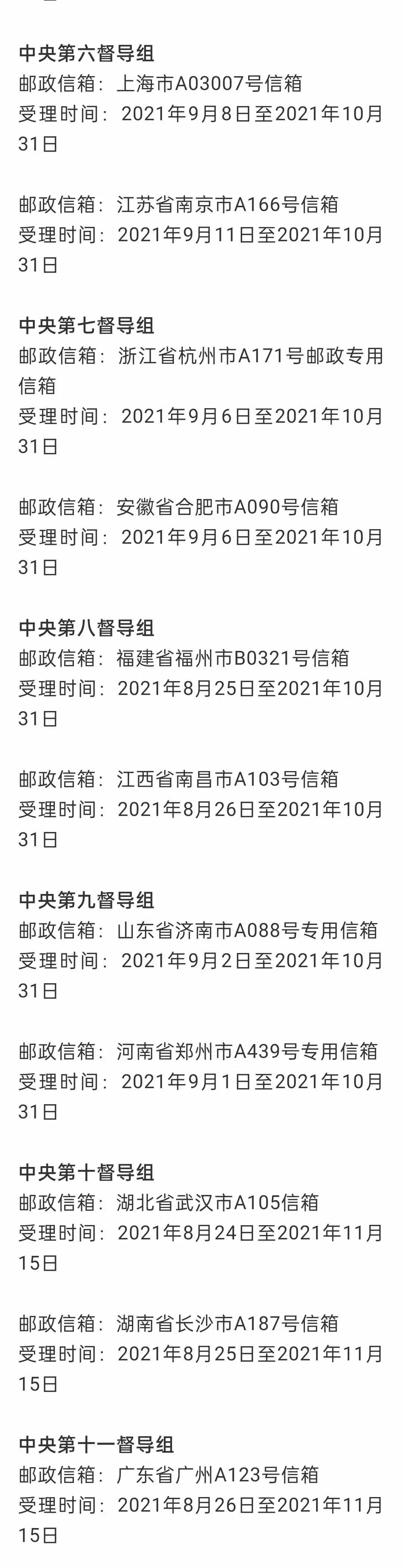 关注16个中央督导组全部到位31个举报信箱首次集中公布