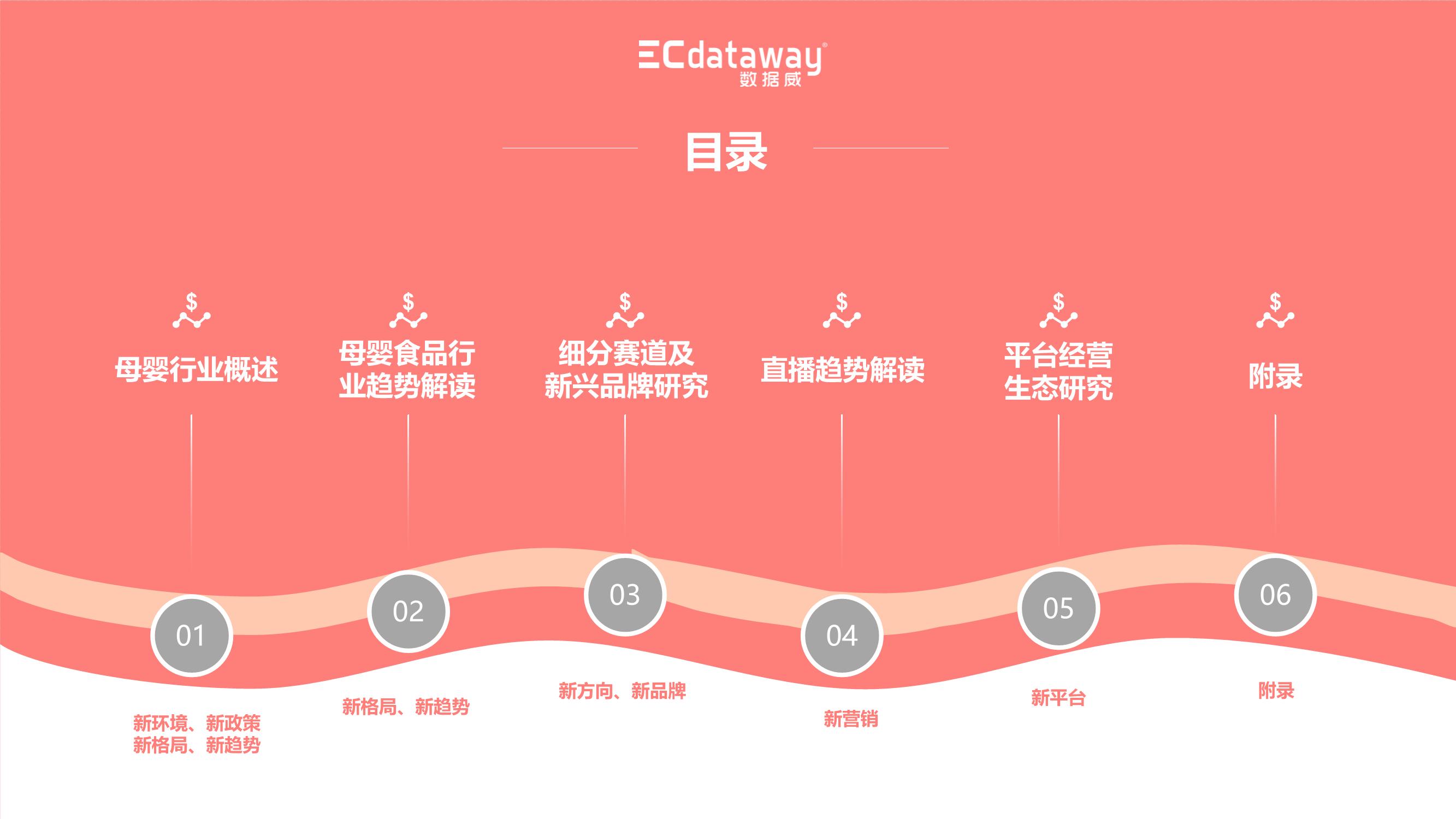 2021上半年母嬰食品行業(yè)“新”觀察報告