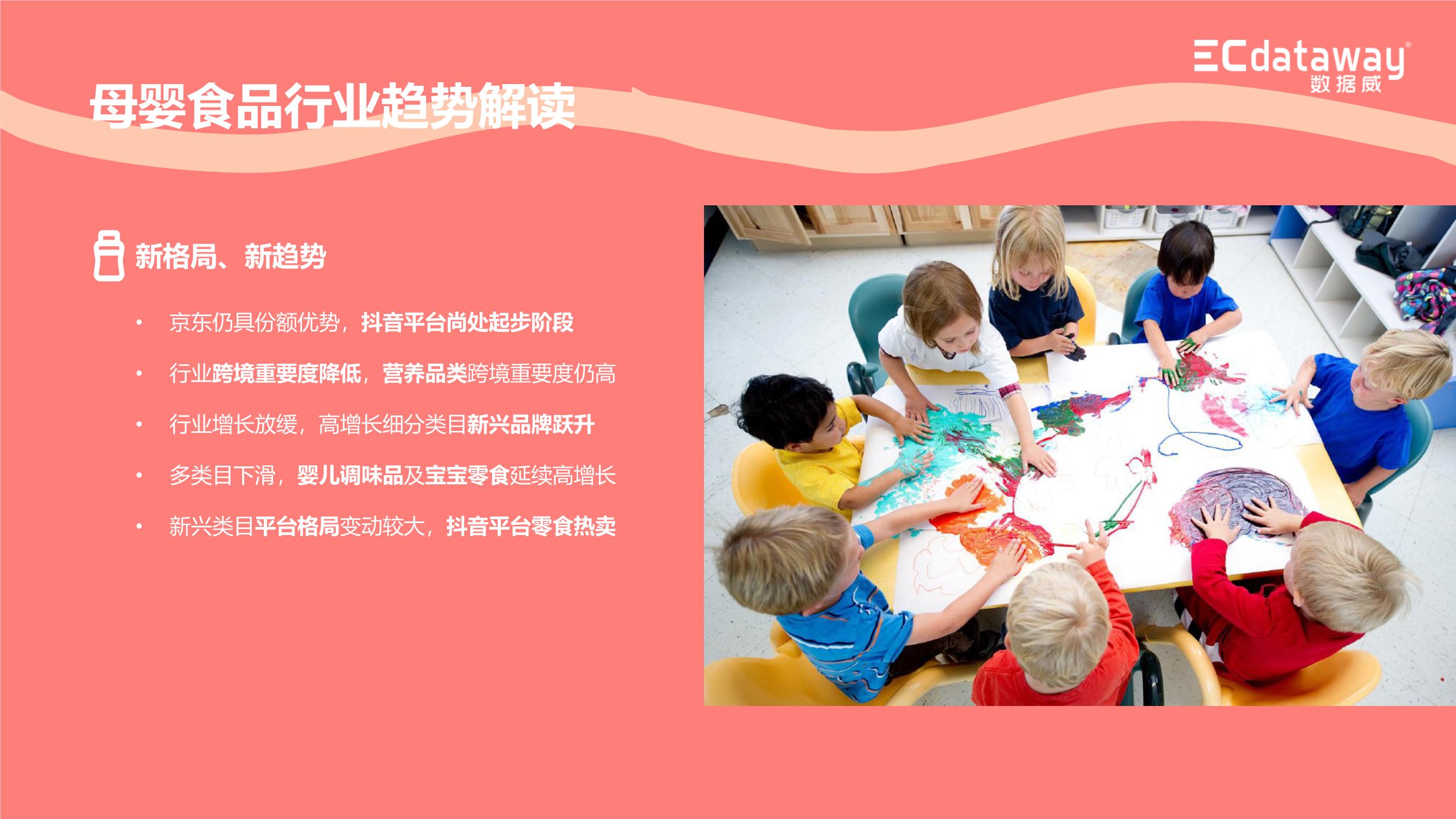 2021上半年母嬰食品行業(yè)“新”觀察報告