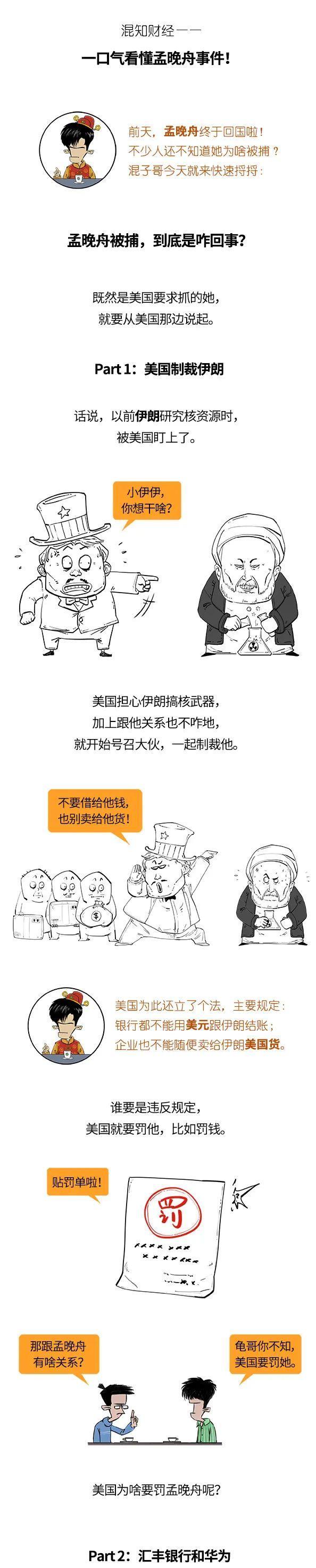 一口气看懂孟晚舟事件!