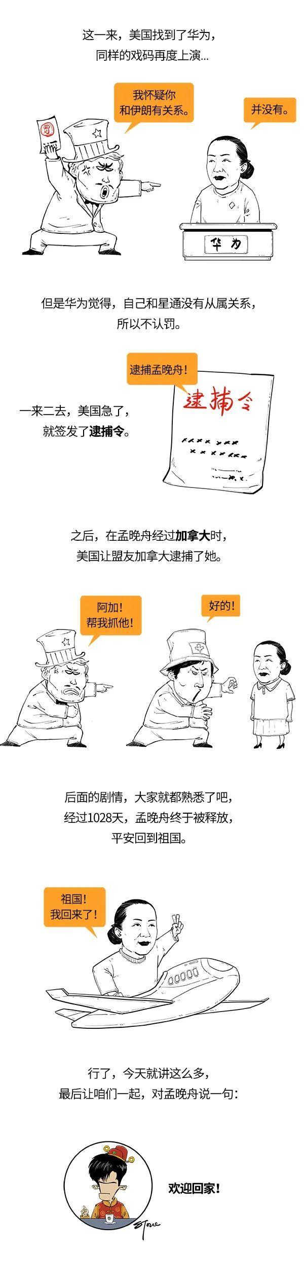 一口气看懂孟晚舟事件!