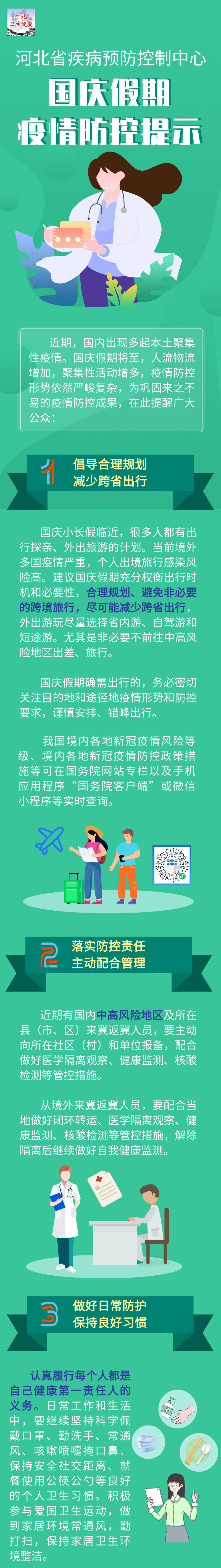 河北省疾控中心提醒您,国庆假期疫情防控不能放松!