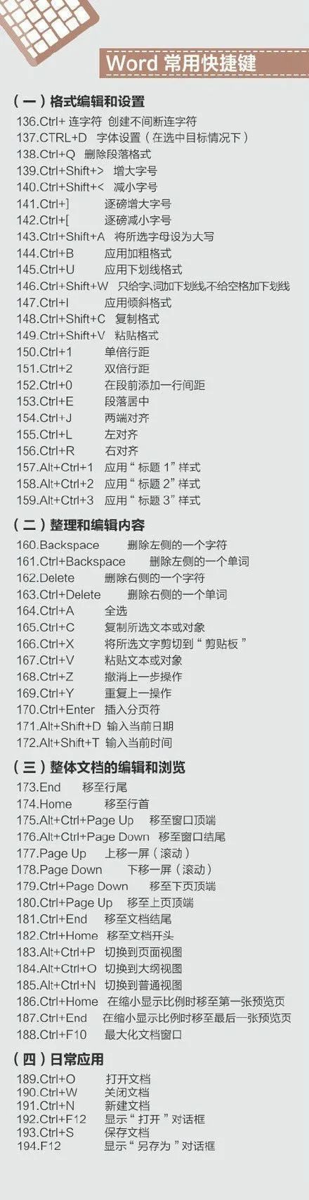 400个超实用的电脑快捷键