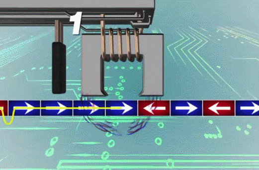你知道硬盘是如何工作的吗